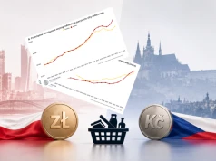 Polacy zarabiają więcej niż Czesi drugi rok z rzędu. Do tego mamy niższe ceny