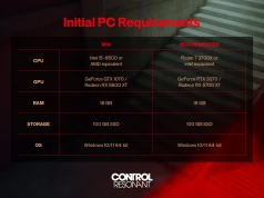 Remedy ujawnia początkowe specyfikacje PC dla Control Resonant