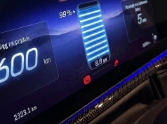 Nowe baterie CATL to rewolucja. Zasięg w elektryku wzrośnie do 1600 km