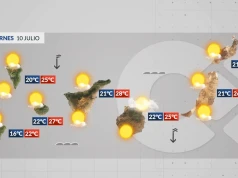 Piątek: więcej chmur i spadek temperatur na wyspach