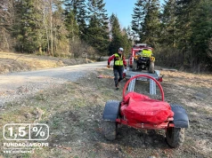 Tragiczny finał poszukiwań mężczyzny w Zubrzyku