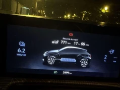 Rekord zasięgu. Lancia Ypsilon Elettrica przejechała 771 km na jednym ładowaniu