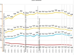Pijany jak Polak? O alkoholu inaczej