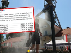 Jest nowy absolutny rekord ciepła w Polsce. Pojawiły się oficjalne dane