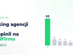Ranking agencji SEO wg opinii na GoodFirms