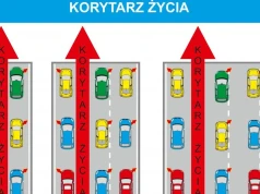 Policja przypomina o obowiązku tworzenia korytarza życia