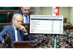 Posłowie skorzystają na reformie podatkowej rządu. Ekspert: maksymalna korzyść