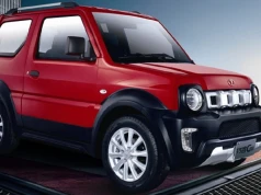 To Suzuki Jimny to wcale nie jest Jimny. W teren też nim nie pojedziesz