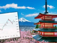 Japonia przechodzi przez transformację gospodarki. Wszystko przez AI. Takich liczb nie powstydziłby się nikt