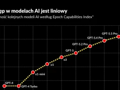 AI rozwija się szybciej niż nasza wiedza, co z tym zrobić