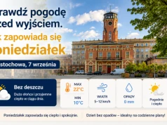 Sprawdź pogodę przed wyjściem. Tak zapowiada się poniedziałek!