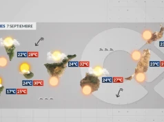 Gorący poniedziałek: 39°C na Gran Canarii i kalima