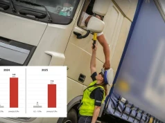 95 proc. pijanych drogowych morderców ma więcej niż 0,5 promila. Tymczasem „trzeźwe poranki” łapią skacowanych