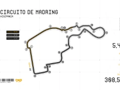 Charakterystyka toru Circuito de Madring w Hiszpanii