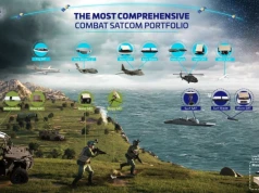 MSPO 2026 - Thales promuje wojskową łączność satelitarną i system SkyDefender
