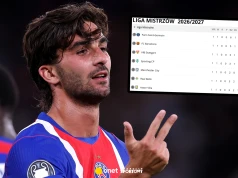 PSG i Barcelona zabawiły się z rywalami. Oto tabela Ligi Mistrzów