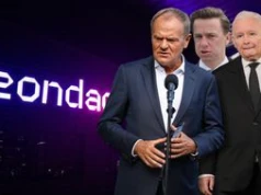 Kto najbardziej jest obciążony aferą Zondacrypto? Polacy wskazali