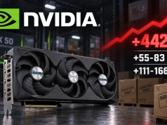 CENY KART NVIDIA ZNOWU W GÓRĘ