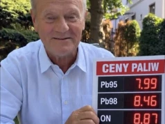 Ceny paliw w Polsce to podatkowy absurd. Za wszystko płaci kierowca