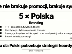 5 × Polska. Branding: Polsce nie brakuje promocji. Brakuje systemu