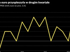 Strefa euro urosła mocniej niż USA. W danych jest jednak haczyk
