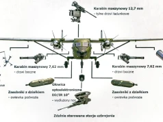 MSPO 2026 - PZL M28 przeciwko dronom
