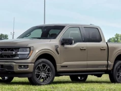 Ford F-150 rośnie w siłę. Większy V6, powrót V8 i 730 KM w Raptorze