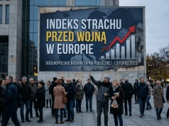 Wpływ ataku drona na indeks strachu w Europie