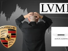 Luksusowe marki przeżywają kryzys. Potężne spadki na giełdach. LVMH, Porsche i Aston Martin pod presją