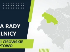 XVIII sesja Rady Dzielnicy Pustki Cisowskie-Demptowo