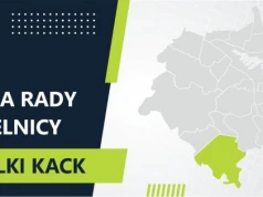 XXI sesja Rady Dzielnicy Wielki Kack