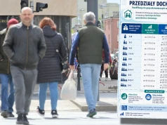 Tyle trzeba zarabiać, by należeć do klasy średniej lub wyższej