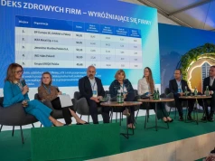 Jak zdrowie pracowników wpływa na firmy? Powstał pierwszy taki indeks w Polsce