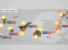 Czwartek: upały i pył saharyjski nad wyspami
