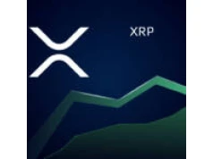 Kurs XRP na ośmiomiesięcznym szczycie – napływy do ETF-ów sięgnęły 1,73 mld USD