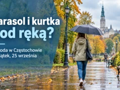 Parasol i kurtka pod ręką? Sprawdzamy pogodę w Częstochowie na 25 września