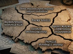 Zanim nadjadą czołgi…