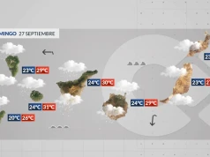 Niedziela: chmury, burze i pył saharyjski nad wyspami