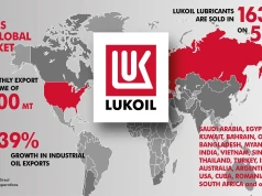 Łukoil pod amerykańską kroplówką 20,2 mld USD. Będzie produkcja dla 30 zbiornikowców VLCC rocznie