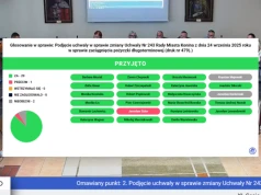 Odpady z Marantowskiej mają zniknąć. Konin szykuje się do przetargu