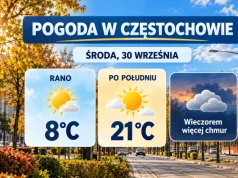 Od 8 do 21 stopni. Jaka pogoda czeka Częstochowę w środę, 30 września?