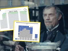 "Lalka" kontra "Kler"? Stawką rekord otwarcia wszech czasów