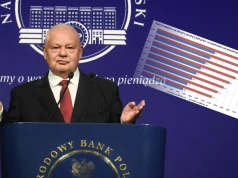 Nagły zwrot w prognozach, stopy pójdą w górę. Tak urosną twoje raty