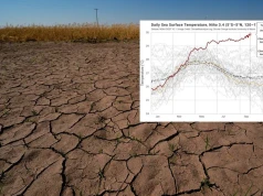 Nadciąga wyjątkowo silne El Niño. Naukowcom zabrakło skali
