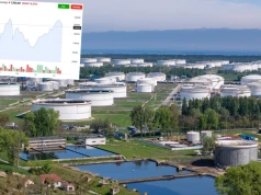 G7 uwalnia strategiczne rezerwy diesla. Efekt już widać w cenach