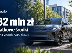 NaszEauto dostaje ponad 82 mln zł. Środki także na wnioski warunkowe