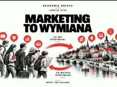 Akademia Briefu. Lekcja 5/25: Marketing to wymiana