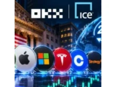 Nvidia i Apple dostępne 24/7? Nowy projekt OKX i właściciela NYSE