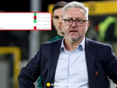 Niestety. Tak wygląda tabela el. Euro U-21 po meczu Włochy - Polska
