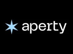 Skylum kończy wsparcie dla Aperty. Nabywcy mogą czuć się oszukani